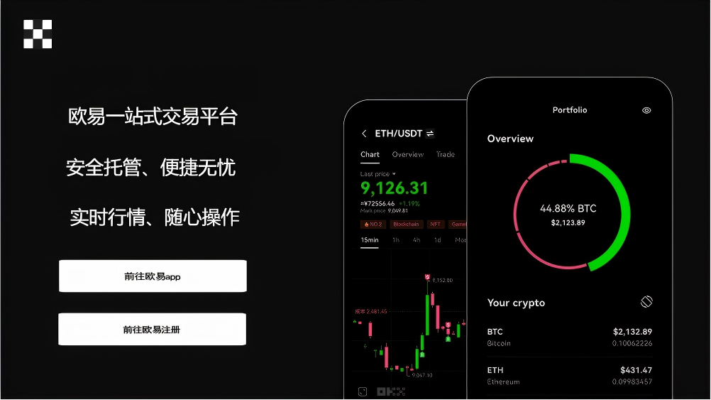 ok币下载